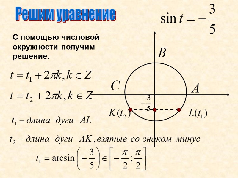 Решим уравнение С помощью числовой окружности получим решение.
